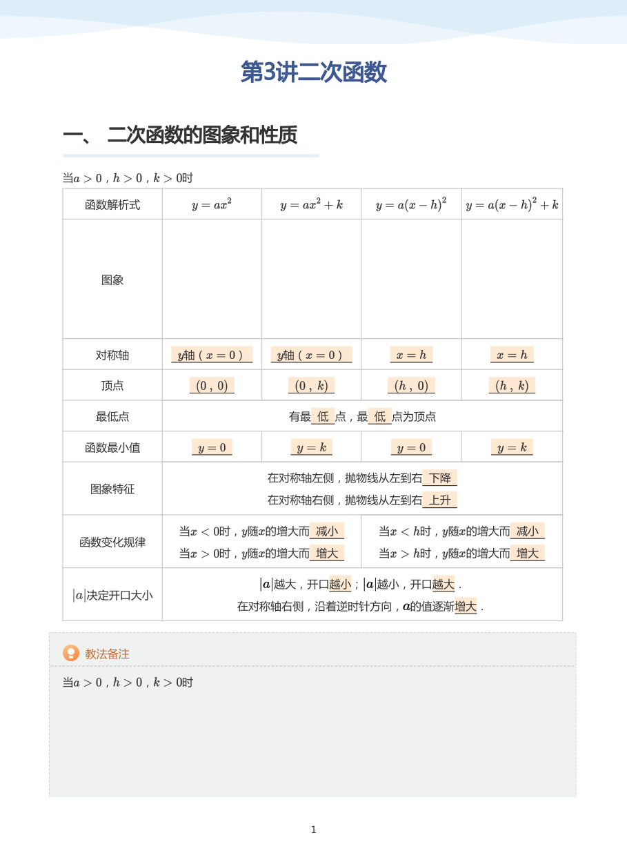第3讲二次函数(教师版).pdf 第 1 页